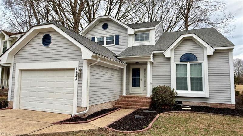 1123 Fenton Quay, Chesapeake, VA 23320